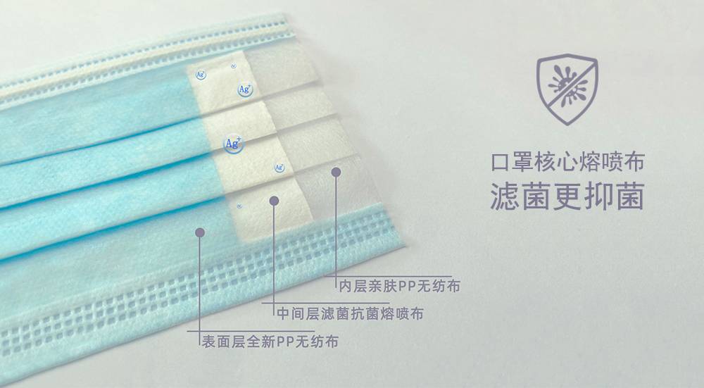 抗菌熔喷布；口罩核心熔喷布